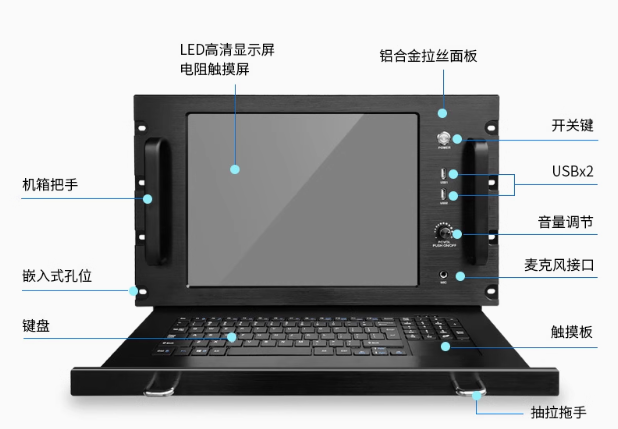 LED显示屏智能管理终端